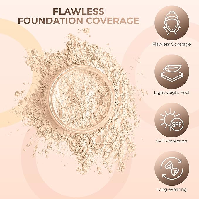 ULTIMATE KIT (FAIR 1) Full Size Mineral Makeup Set Matte Foundation Kit Bare Face Sheer Powder Cover
