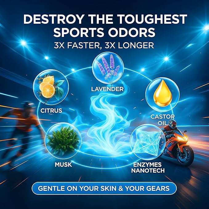 Wellproof Sports 3X Odor Eliminator Spray (1700+ Uses) – Powerful Nano Enzyme Deodorizer for Shoes, Gym Bags, Pads, Boxing Gloves, Helmets & Athletic Gear – Plant-Based, Concentrated Formula