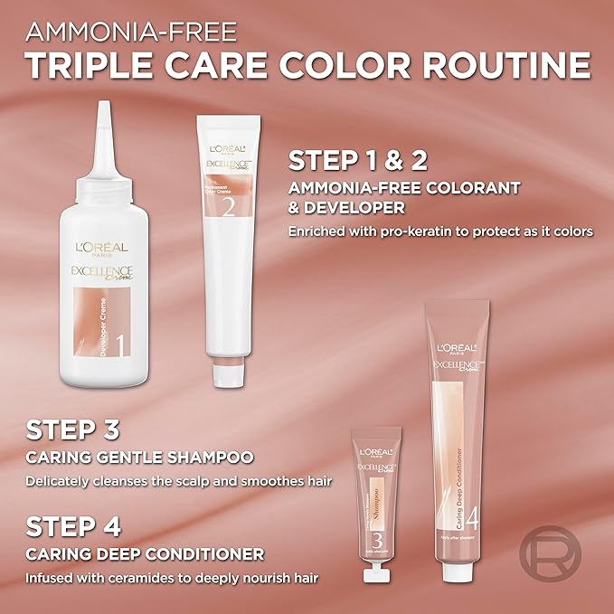 L’Oreal Paris Excellence Universal Nudes Permanent Hair Color, Ammonia Free Hair Dye for Gray Hair Coverage, 8N Natural Blonde, 1 Hair Dye Kit