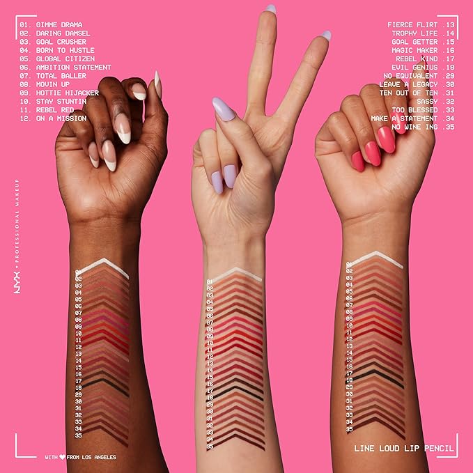 NYX PROFESSIONAL MAKEUP Line Loud Lip Liner, Longwear and Pigmented Lip Pencil with Jojoba Oil & Vitamin E - Make A Statement