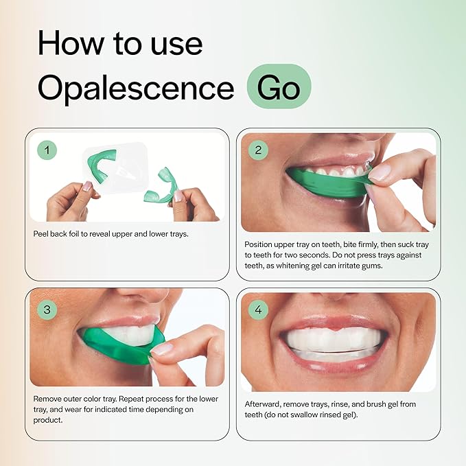 Opalescence GO 15 Mint Whitening Bundle - (7 Treatments) Hydrogen Peroxide Prefilled Teeth Whitening Trays and Travel Whitening Sensitivity Toothpaste 1 Oz - Mint Flavor - 6288-1