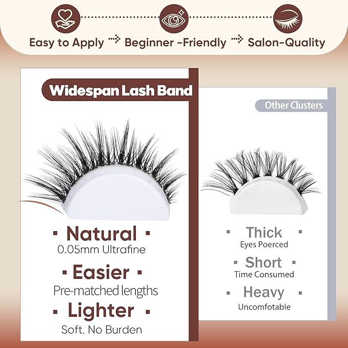 Manga Lash Clusters Spiky Eyelash Clusters Wispy Individual Lashes Extension 160pcs DIY Cluster Eyelash Extensions 10-16mm D Curly Natural Individual Cluster Lashes by TOOCHUNAG