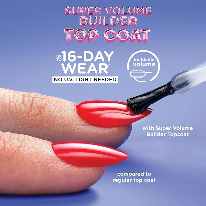 Sally Hansen Miracle Gel Nail Polish Super Volume Builder Top Coat | Salon Quality, Gel-Like Formula, Two-Step System, No UV Light Needed, Long Lasting | Sheer, Glossy