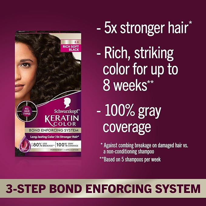 Schwarzkopf Keratin Permanent Hair Dye Cream, 2.6 Rich Soft Black, Professional Quality Color for Up to 100% Gray Coverage, Bond Enforcing System