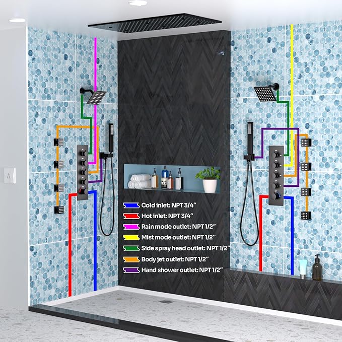 HOMEDEC Luxury Dual Shower System for Couples, 16x32" Rain 2-Function and Dual 6" Side Wall Mounted Shower Heads, with 4-Way Diverter Valves, Black