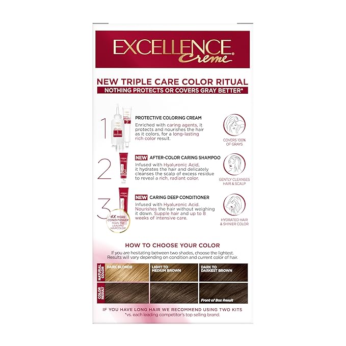 L'Oreal Paris Excellence Crème Permanent Hair Dye, Triple Care Hair Color with Hyaluronic Acid for 100% Gray Coverage, 5AB Mocha Ash Brown, 1 Kit (Packaging May Vary)