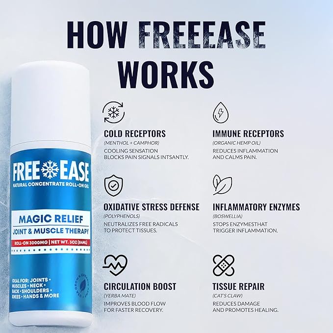 Free-Ease Magic Relief Roller – Nerve Joint and Muscle Pain Relief Roll On – Fast Cooling Therapy for Back, Neck, Shoulder, Knee Pain - Supports Joint Flexibility and Overall Mobility - Made in USA