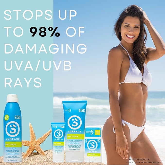 Surface Dry Touch Body Sunscreen Stick - Reef Safe, Ultra-Light & Clean Feeling, Broad Spectrum UVA/UVB Protection, Paraben Free, Hypoallergenic, Water Resistant, Fragrance Free - SPF 50, 1.5oz