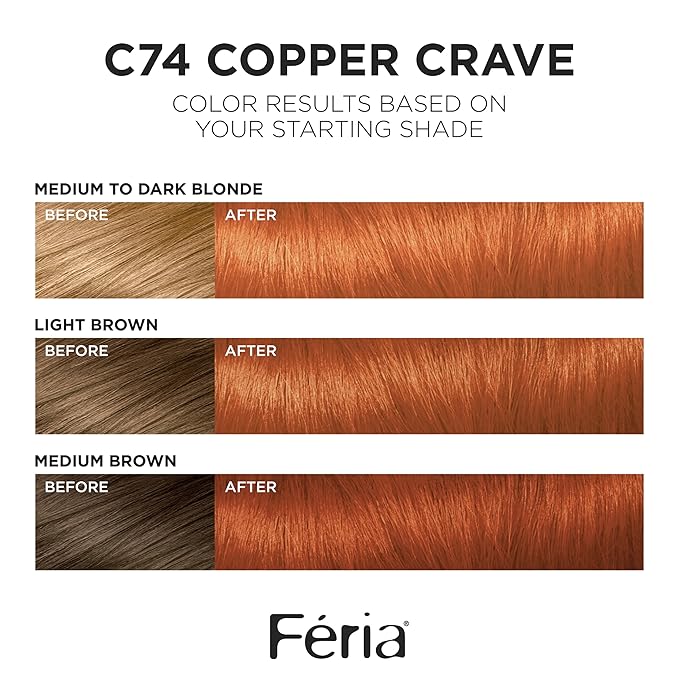 L'Oreal Paris Feria Multi-Faceted Shimmering