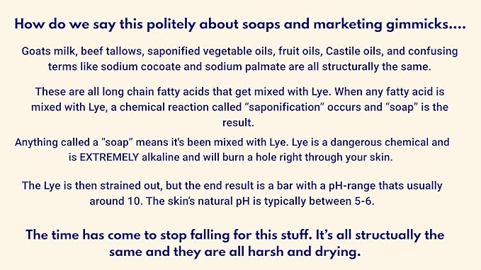 HARP® FRAGRANCE FREE Body Wash Bar – pH Balanced (5.0–6.0) Syndet Cleanser, No Lye, Non-Comedogenic, Gentle for Sensitive & Dry Skin, With Shea Butter & Borage Oil. 5oz Bars