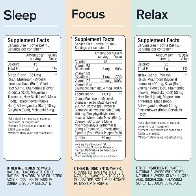 Supplement Variety Pack with Advanced Nanoscience Technology, 12 Pack, Stress Calming Relax Drink, Sleep Aid Drink, Nootropic Brain Supplement Focus Drink, 2 oz Shot