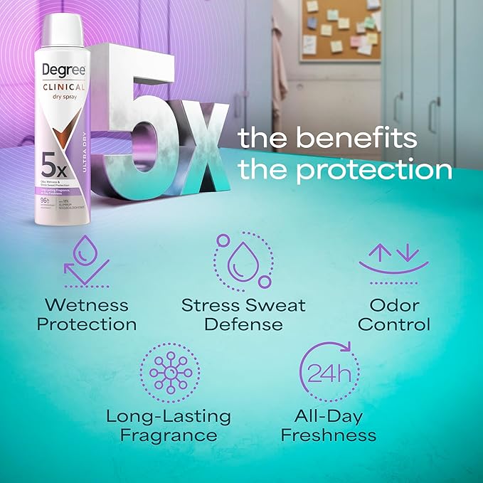 Degree Anti-Perspirant Aerosol Ultra Dry for 96 Hour sweat and odor protection 5X protection 3.8 Oz