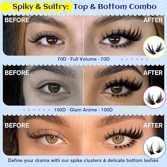 Spiky Lash Clusters with Spiky Bottom Lashes Individual Volume Cluster Eyelash Extensions 70D 100D Manga Eyelash Clusters 10-18MM Cluster Lash Extension Fluff D Curly Lash Clusters by calphdiar