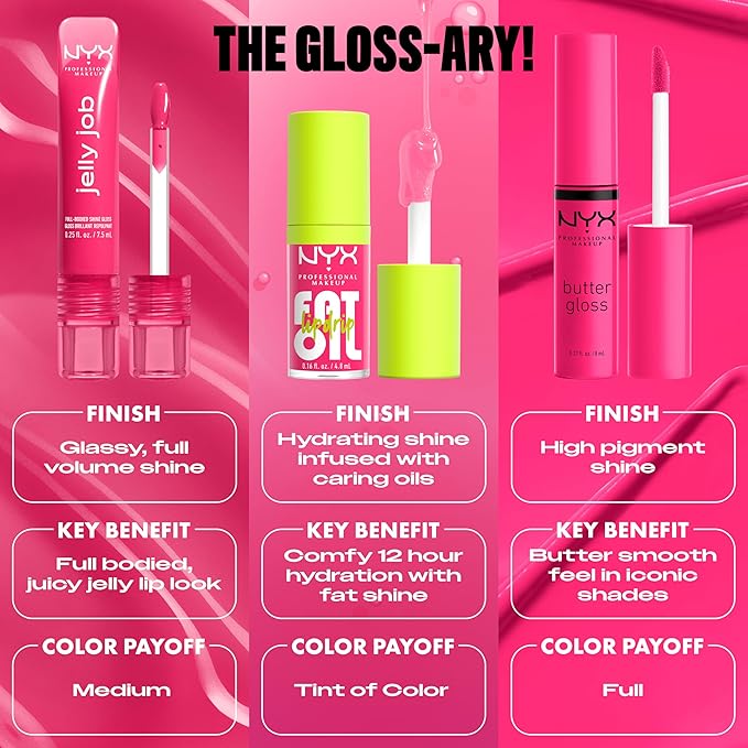NYX PROFESSIONAL MAKEUP Jelly Job Lip Gloss, Lip Tint Gloss with Full-Bodied, Smoothing, and Hyper-Glossy Shine - Jelly Icing (Icy Lilac)