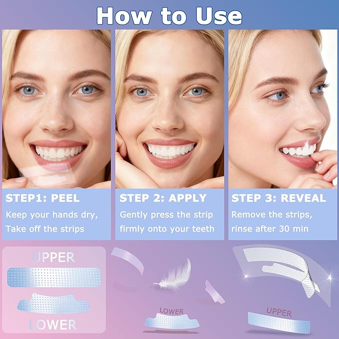 Premium Teeth Whitening Strips, Comfortable Ultra-Thin, No-Residue, Non-Slip, Enamel-Safe, Professional Dentist-Formula for 3X Faster Whitening & Tough Stains Remove | Travel-Friendly