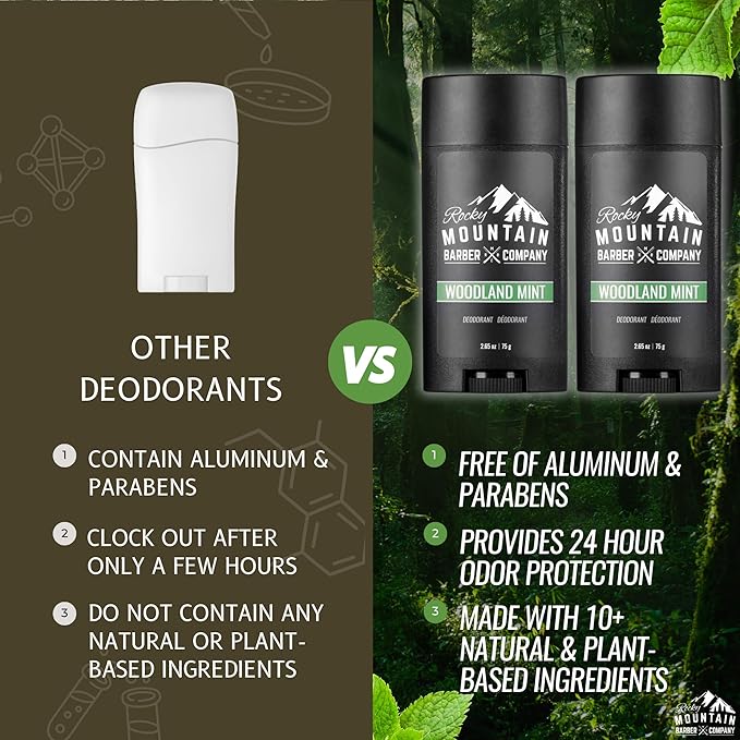Natural Deodorant for Men – 2 Pack - Aluminum Free - Made in USA with Simple, Plant-Based Ingredients & Peppermint Essential Oil – Woodland Mint Scent – 2.65 oz each by Rocky Mountain Barber Company