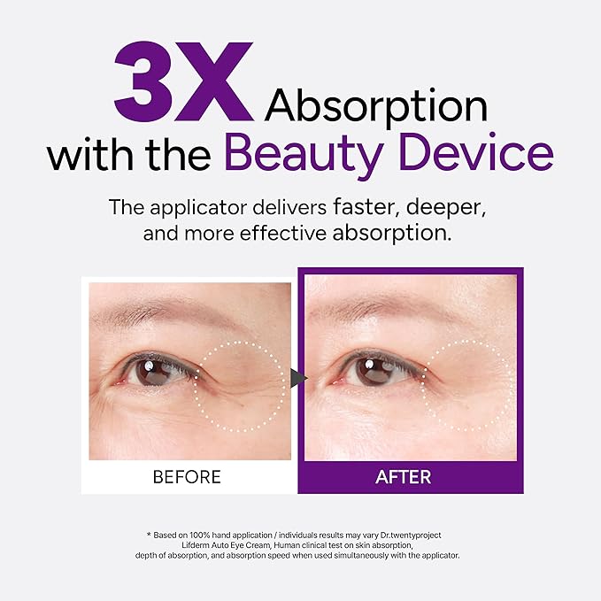 Dr.twentyproject Lifderm Eye Cream with Collagen & Vibrating Device for Wrinkles, Anti-Aging, Dark Circles – Lifting, Firming, Tightening, Depuffing, Nourishing Korean Skincare (20ml 0.6 fl oz)