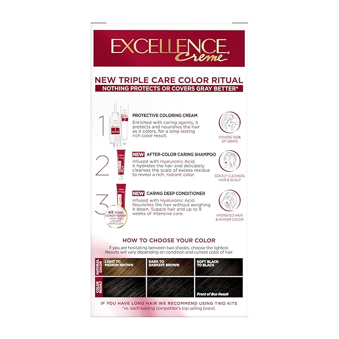L'Oreal Paris Excellence Crème Permanent Hair Dye, Triple Care Hair Color with Hyaluronic Acid for 100% Gray Coverage, 1 Black, 1 Kit (Packaging May Vary)