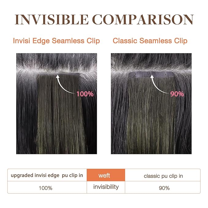 GOO GOO Invisi Edge Clip in Hair Extensions 20inch 130g 7Pcs Injected Seamless PU Clip in Hair Extensions, Virgin Real Human Hair, #1B/6/1B Balayage Natural Black to Chestnut Brown