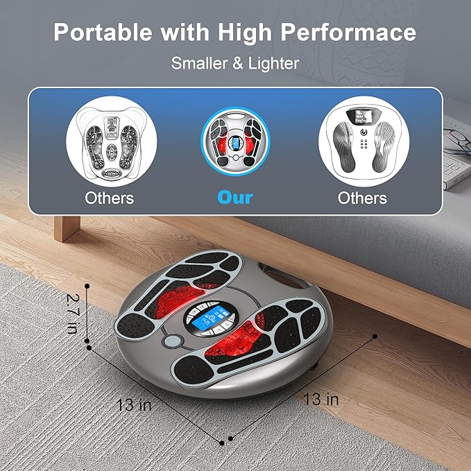 Foot Massager for Neuropathy, EMS TENS Foot Stimulator for Circulation and Pain Relief, TENS Unit Muscle Stimulator with 4 Electrode Pads, FSA Eligible Items Only List HSA, Fits Up to 11"