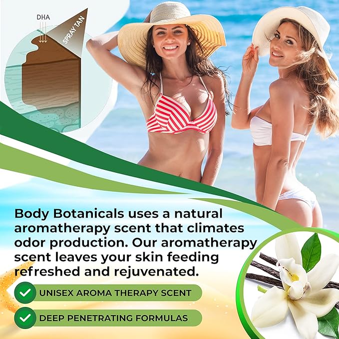 Body Botanicals, Professional Sunless Tanning Spray Tan Solution, Organic Essential Oils, Airbrush Formula, 33.8 Fl Oz. (Level 2 (10% DHA))