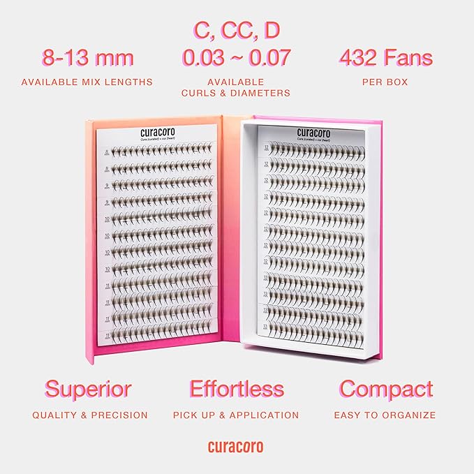 Curacoro LashFolio Narrow Wispy Fans, Handmade Volume Eyelashes, 5D To 10D, C CC D Curl, 0.03~0.07 mm, 8-13mm Mix Length, Professional Long-Lasting Promade Lash Fans (7D-0.05 D 8mm-13mm)
