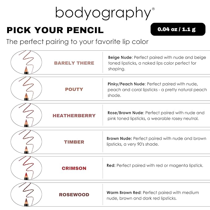 Bodyography Heatherberry Lip Pencil | Lip Liner Pencil with Coconut Oil, Vitamin E & C | Long-Lasting, Matte Liner for Definition & Color | Makeup Essential for Smooth Lip Contour