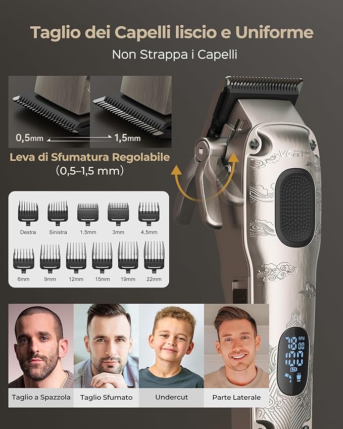 Hair Clipper & Trimmer Set for Men Professional, Waterproof Electric Razor Foil Shaver for Men Face Beard, Cordless for Hair Cutting, 4-Speed Setting, LED Battery Display, Barber or Home Use (Silver)