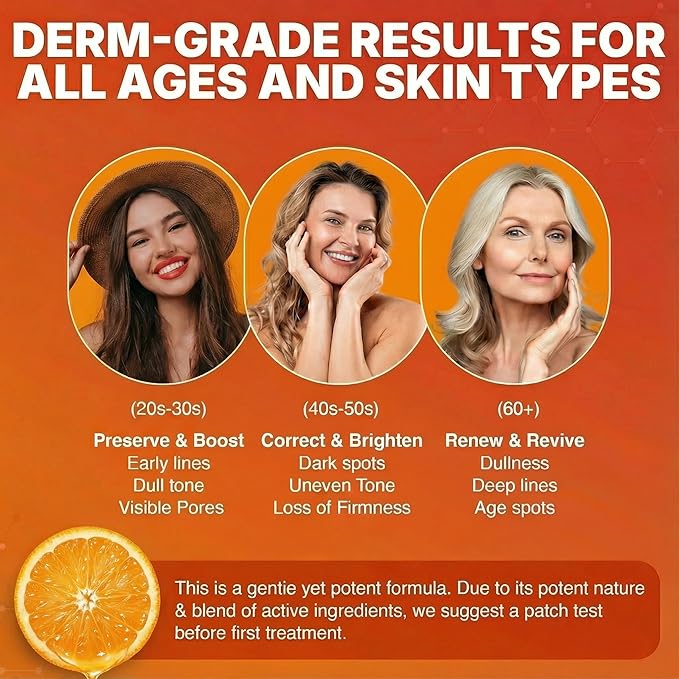 GlowMedik Vitamin C Serum for Face – Anti Aging Brightening Formula with Hyaluronic Acid, Vitamin E – Gentle for Sensitive Skin – Improves Dark Spots, Fine Lines & Wrinkles, Made in USA 60ml 2 fl oz