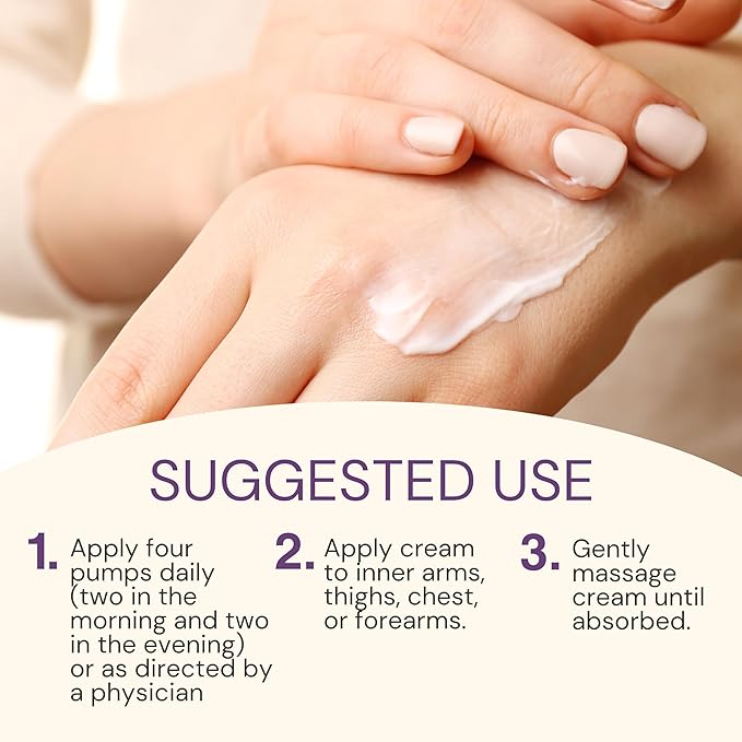 BIOLABS PRO Bioidentical Combination Cream - Maximum Strength Blend - Luxury Bottle, Precision Pump - 3.6oz