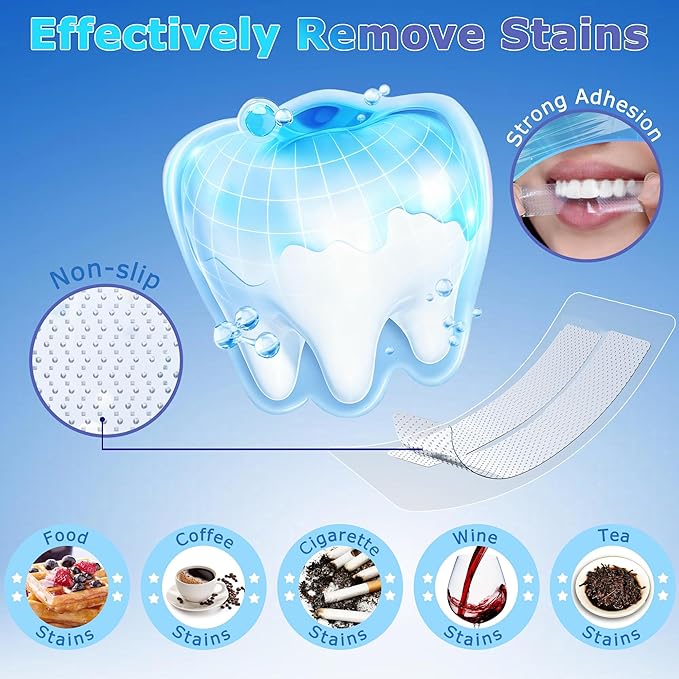 Teeth Whitening Strips, Professional Dentist-Formulated, Enamel-Safe, Non-Slip, Pain-Free Express Whitening, Deep Stain Removal, 4X Whiter, 14 Strips (7-Day) | Mint Flavor | HanrayCare