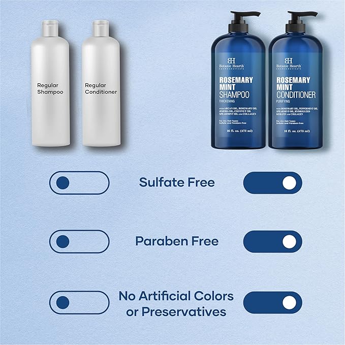Botanic Hearth Rosemary Mint Shampoo and Conditioner Set, Thickening Formula, Promotes Hair Growth and Scalp Health Sulfate Free & Paraben Free, for Men & Women | 16 fl oz each