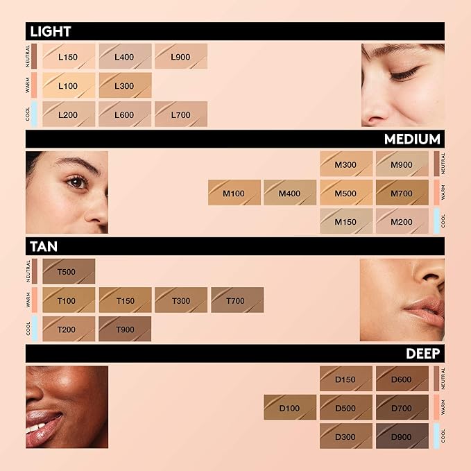 COVERGIRL TruBlend Undercover Concealer, Caramel