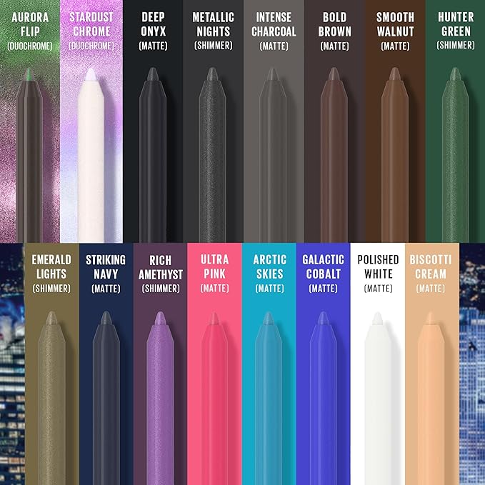 Maybelline TattooStudio Long-Lasting Sharpenable Eyeliner Pencil, Glide on Smooth Gel Pigments with 36 Hour Wear, Waterproof, Striking Navy, 1 Count