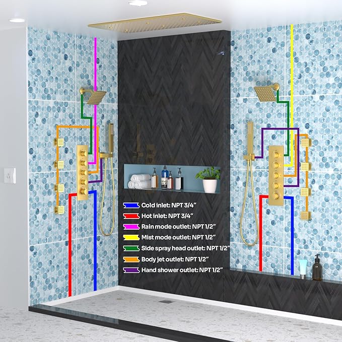 HOMEDEC Dual Shower System for Two, 16x32" Rain & 6" Shower Heads, 4-Way Diverter Valves, Shower Faucet Set with Body Jets & Handheld, Brushed Gold