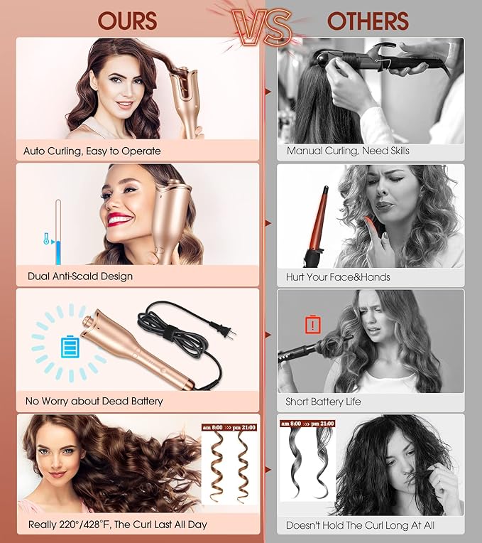 Automatic Curling Iron, Auto Hair Curler with 1" Curling Wand Large Slot & 4 Temperature & 3 Timer, Dual Voltage Anti-Tangle Rotating Curling Iron with Auto Shut-Off for Hair Styling, Champagne