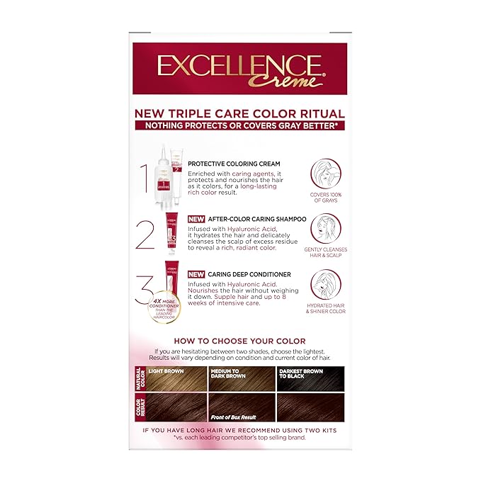 L'Oreal Paris Excellence Crème Permanent Hair Dye, Triple Care Hair Color with Hyaluronic Acid for 100% Gray Coverage, 4AR Dark Chocolate Brown, 1 Kit (Packaging May Vary)