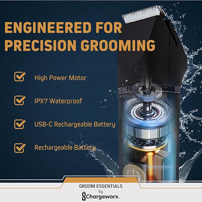 Groom Essentials Electric Shaver for Men with Charging Dock, USB-C Cordless Wet & Dry Full Body Grooming Kit with Beard Trimmer, Nose Trimmer, Trimming Guides