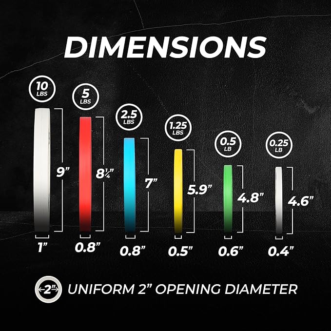 Change and Fractional Plates - Weightlifting & Strength 2" Hole