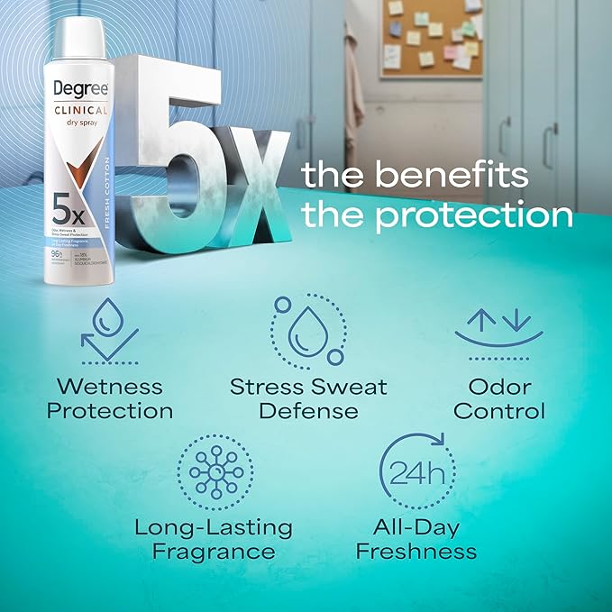 Degree dry spray for 96 Hour sweat and odor protection Fresh Cotton 5X protection 3.8oz