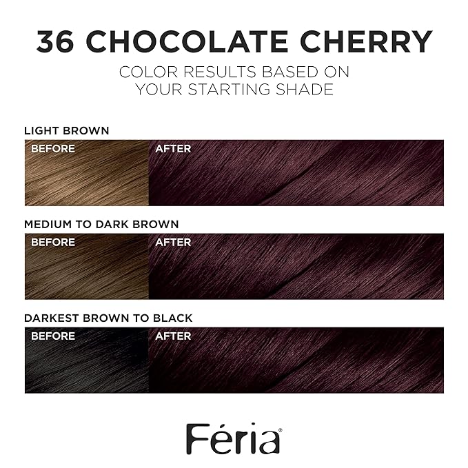 L'Oreal Paris Feria Multi-Faceted Shimmering