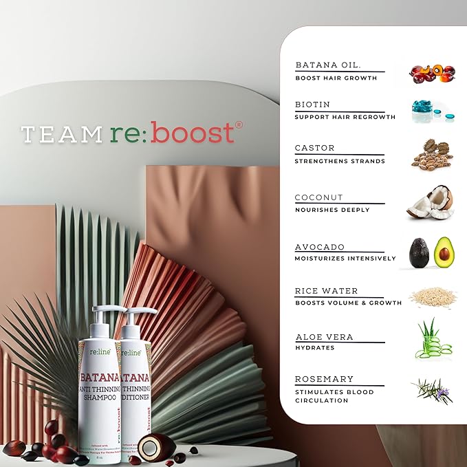 Batana Shampoo and Conditioner for Thinning Hair I Shampoo and Conditioner for Men & Women with Raw Organic Batana Oil for Growth I Shampoo and Conditioner Set for Hair Growth DR SEBI