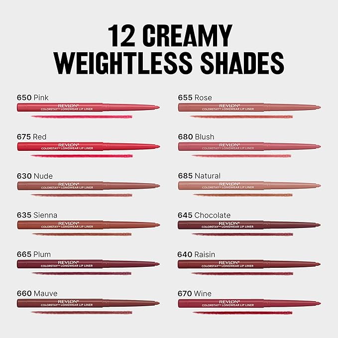 Revlon Colorstay Lip Liner with Built-In Sharpener, Valentine's Day Makeup Gifts for Women, Longwear Rich Colors, Smooth Application, 655 Plum, 0.01 oz