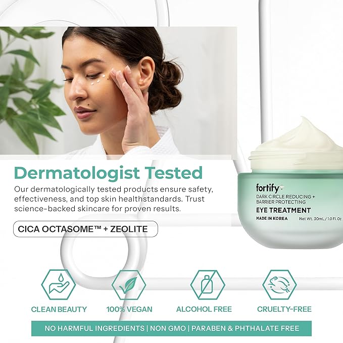 Fortify Skincare Under Eye Cream with Hyaluronic Acid & Niacinamide – Hydrates, Smooths & Reduces Puffiness – 3-in-1: Detox, Treat, Boost – Dermatologist Tested, Anti Aging – Clean Beauty – 1 FL OZ