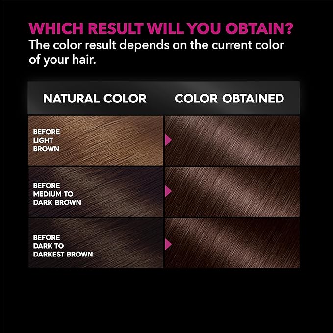 Garnier Hair Color Olia Ammonia-Free Brilliant Color Oil-Rich Permanent Hair Dye, 4.15 Dark Soft Mahogany, 1 Count (Packaging May Vary)