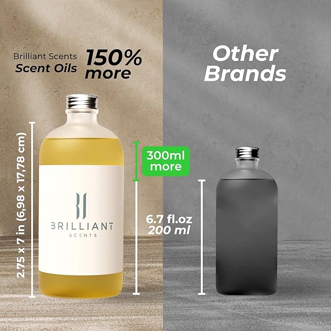 Brilliant Scents Diffuser Oil Refill, Inspired by The Aria, Hotel Series Aroma Scents, Essential Oils Set for Home, Fragrance Oil for Candle Making, Home, 50 ML, Vegas Lights