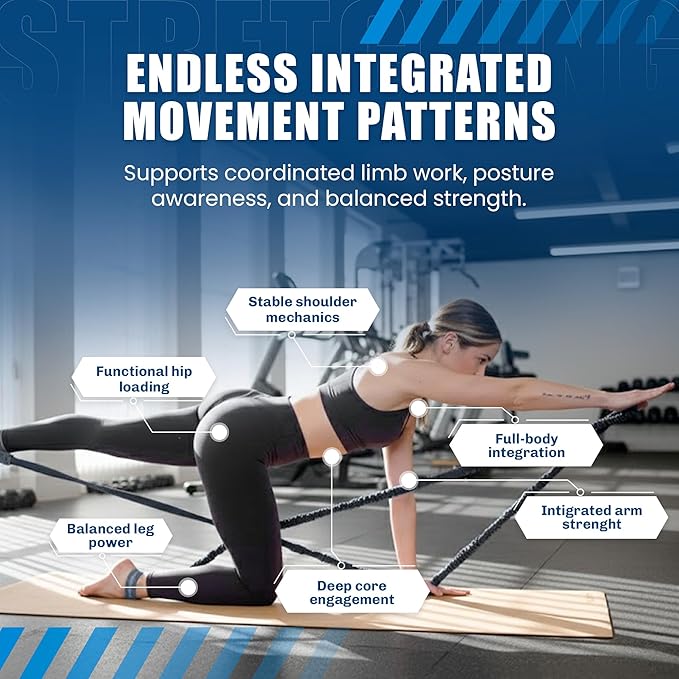 Konnections Fabric Covered Resistance Band Revolutionary Pilates Enhancement Tool for Strength, Flexibility and Precision
