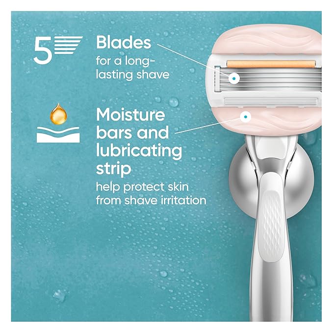 Venus MoistureGlide Women's Razor Blades, With Built-in Shave Gel Bars, 4 Razor Blade Refills, Holiday Gifts for Women