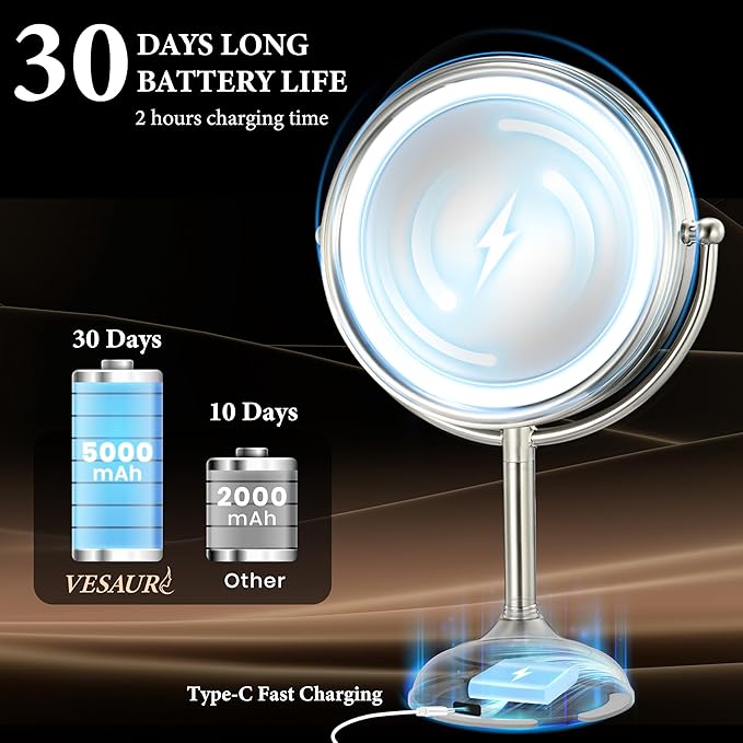 VESAUR 2025 9.3" Large 5000mAh Rechargeable Lighted Makeup Mirror Nickel, 1X/10X/20X HD Magnifying Mirror with Compact Suction, 3 Color Dimmable Light, 360°Swivel Seamless Vanity, Gift Box