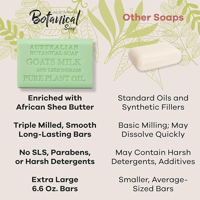 Australian Botanical Soap, Goat Milk Soap and Lemongrass, 6.6 oz. Bars, Triple Milled Body Cleanser, Made in Australia with African Shea Butter and Native Goat Milk, All Skin Types, Pack of 8